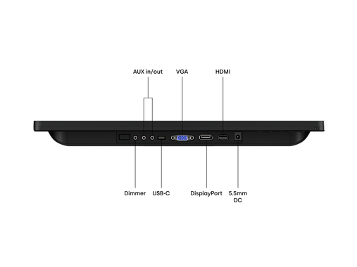 Monitor Dotykowy 13