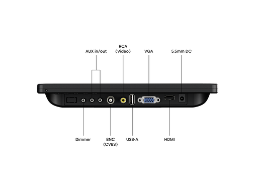 Monitor 10