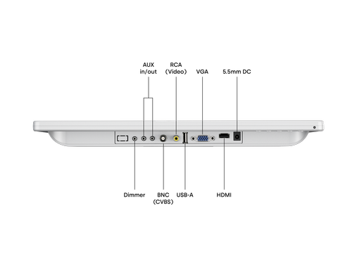 Monitor 15