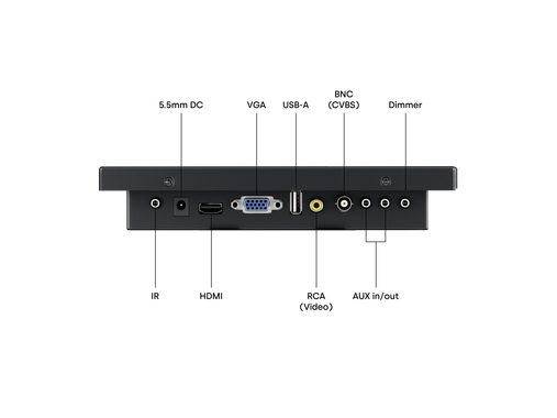 Monitor 10