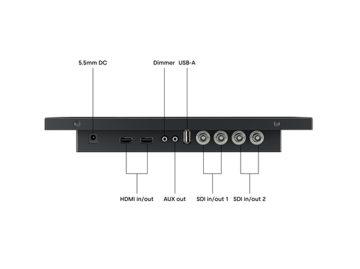 Monitor 12
