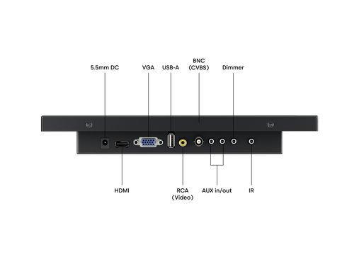 Monitor 15