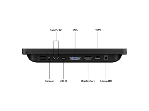 Monitor Dotykowy 12