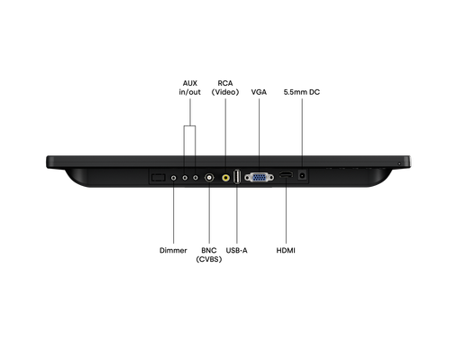 Monitor 13
