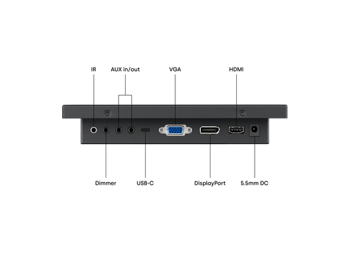 Monitor Dotykowy 10