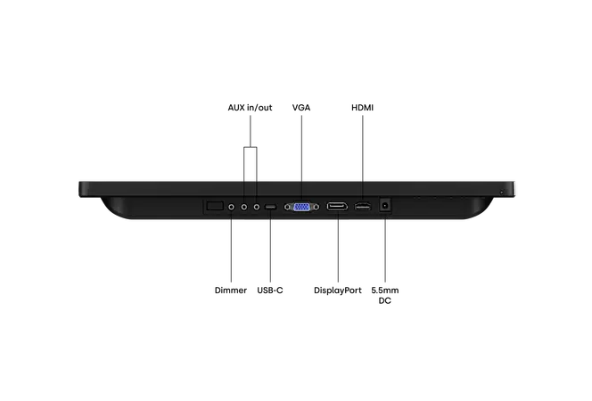 Monitor Dotykowy 13