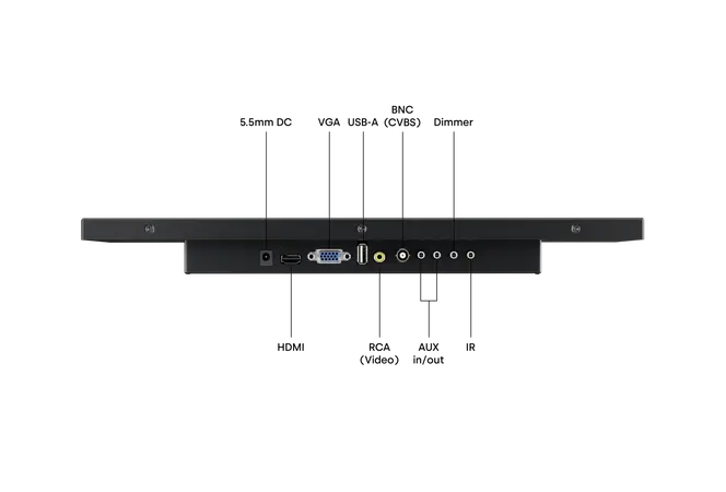 Monitor 19