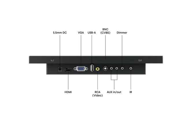 Monitor 15