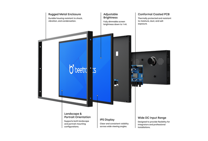 Monitor 15