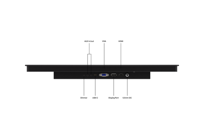Monitor Dotykowy 17