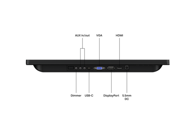 Monitor Dotykowy 15