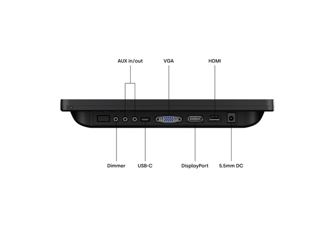Monitor Dotykowy 12