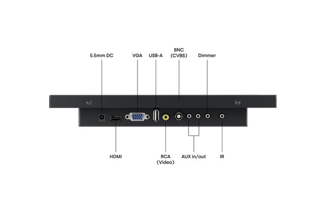 Monitor 13
