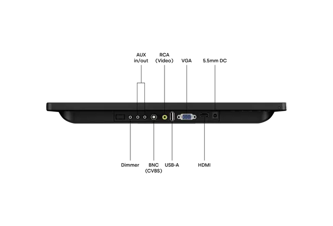 Monitor 13