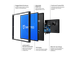 Monitor 17
