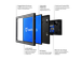 Monitor 10