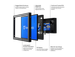Monitor 8